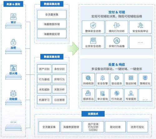 2023中國數(shù)交會(huì) 美創(chuàng)科技斬獲數(shù)字與軟件服務(wù)行業(yè)兩大殊榮，夯實(shí)基礎(chǔ)軟件服務(wù)領(lǐng)導(dǎo)地位